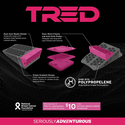 Tred GT RV Levelling Pack Limited Edition Breast Cancer Pink