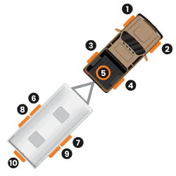 Tuff Terrain Tyre Pressure Monitoring System - 10 Sensor