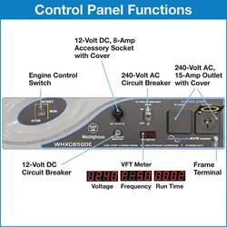 Westinghouse WHXC8500E 4 Stroke Petrol Generator 6500W