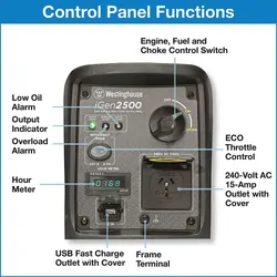 Westinghouse Digital Inverter Generator iGen2500 2500W