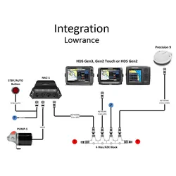 Lowrance Precision-9 Compass