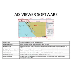 Lowrance NAIS-500 Class B AIS w/ GPS-500