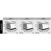 Thule Easylink Tent 3.6m