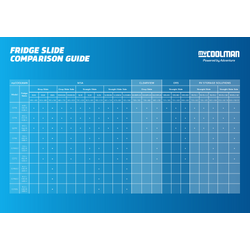 My Coolman Dual Zone Portable Fridge & Cover 96L