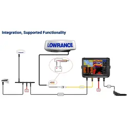 Lowrance LOWRANCE HALO24 Radar