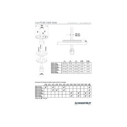 Scanstrut Low Profile Cable Seal 4-9mm Cable 21mm Plug Blk