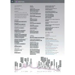 Great Desert Tracks Atlas & Guide