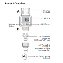 Topargee Digital Water Flow Meter