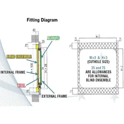 Eurovision 300X500 White