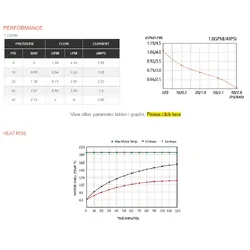 Seaflo 21 Series Water Pump 3.8LPM 12v