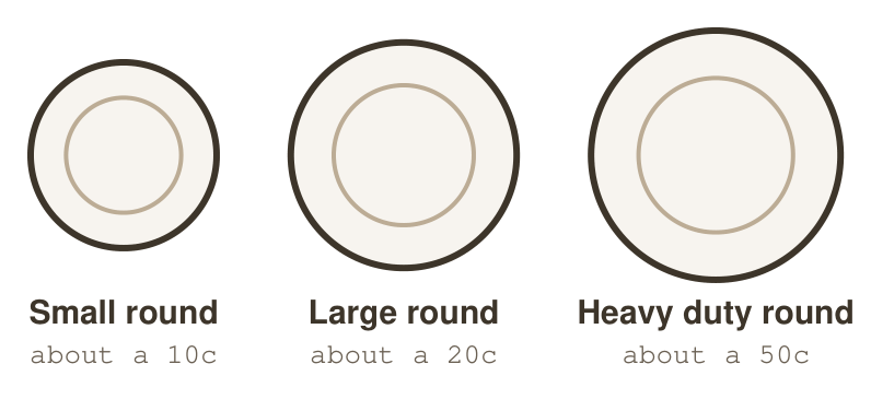 Size comparison of the small, large and heavy duty round Australian trailer plugs