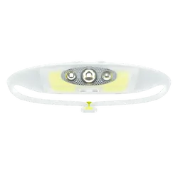 Bandicoot Run 250 Lumen Headlamp Grape
