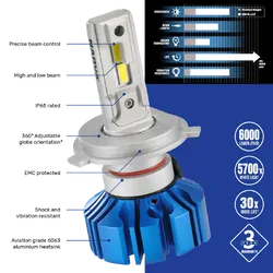 Narva Hb4 12/24V Gen III Led Performance Globe Kit