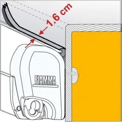 Fiamma Awning Rain Guard 5.5m
