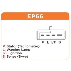 Alternator 12V 138A, GM Applications, Self Exciting, Natural Finish Black Series Performance