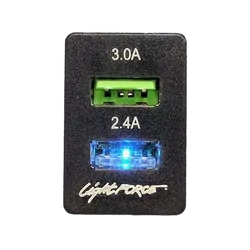 Lightforce Dual Usb To Suit Ford Ranger Switch Fascia