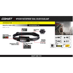 Coast Headlamps Waterproof 1000 Lumens