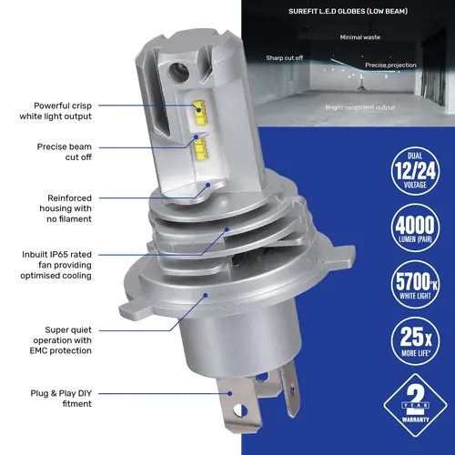 Narva H4 Surefit Led Globes