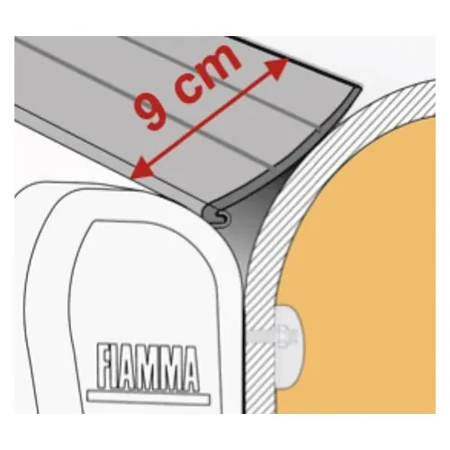 Fiamma Rainguard Large 3m