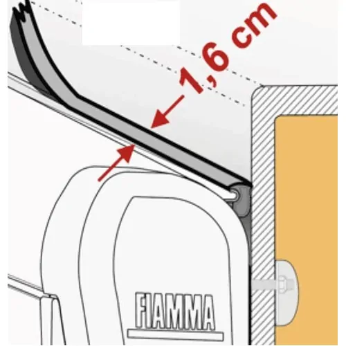 Fiamma Awning Rain Guard 3m