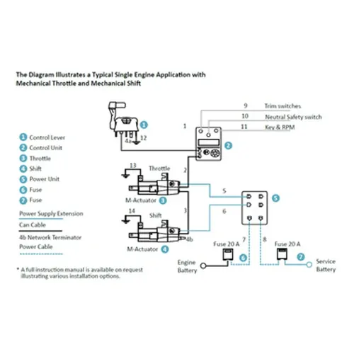 Cable Connection Kit For Power A Mark Ii Engine Control