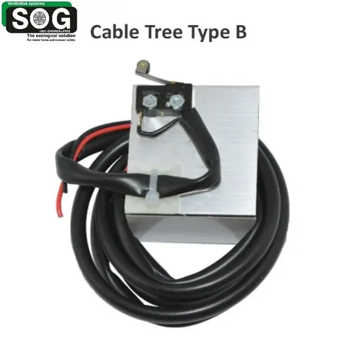 SOG Switch and Harness Suit Type B