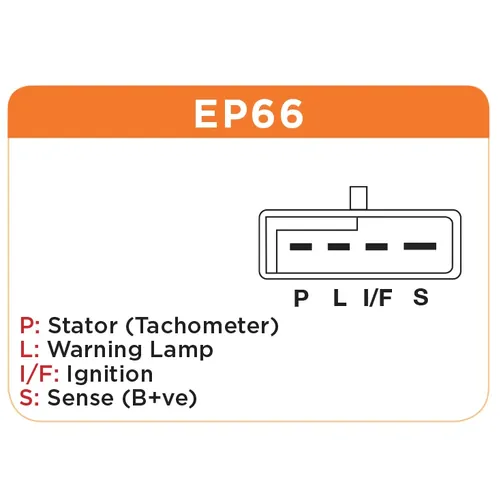 Alternator 12V 138A, GM Applications, Self Exciting, Natural Finish Black Series Performance