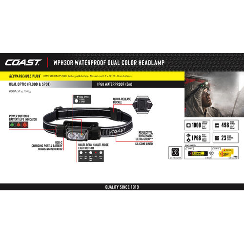 Coast Headlamps Waterproof 1000 Lumens