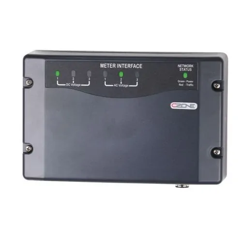 Czone Meter Interface (Mi)