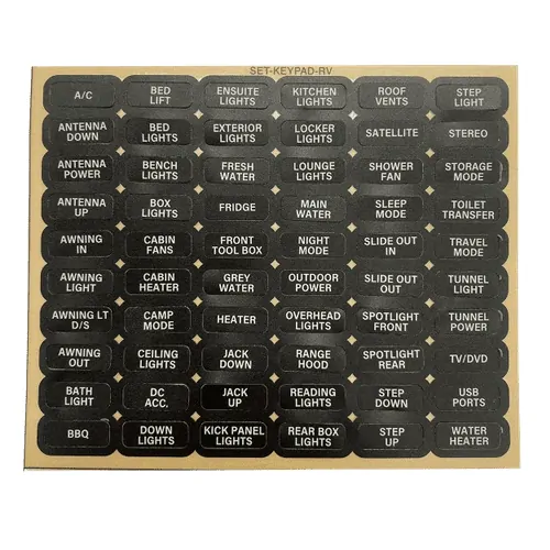 Czone Label Set W/Proof Keypad Rv