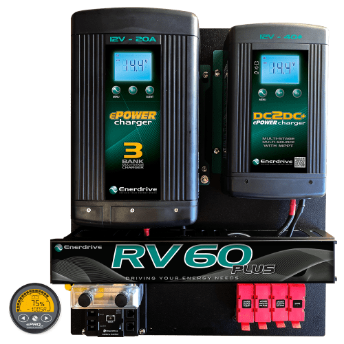 Rv 60 Plus Board With Monitor