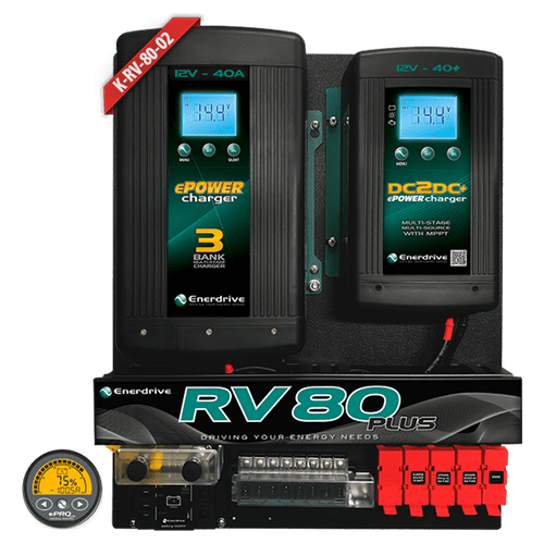 Rv 80 Plus Board Inc Fuse BlockStock Code: K-Rv-80-02