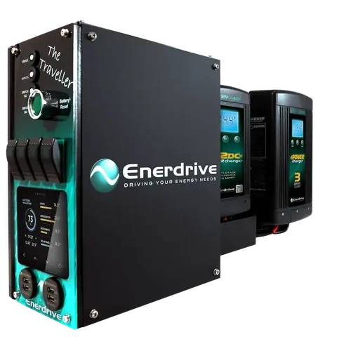 Traveller System 40Ac 40Dc Inc Simarine Scq50 (Roof Mounted)