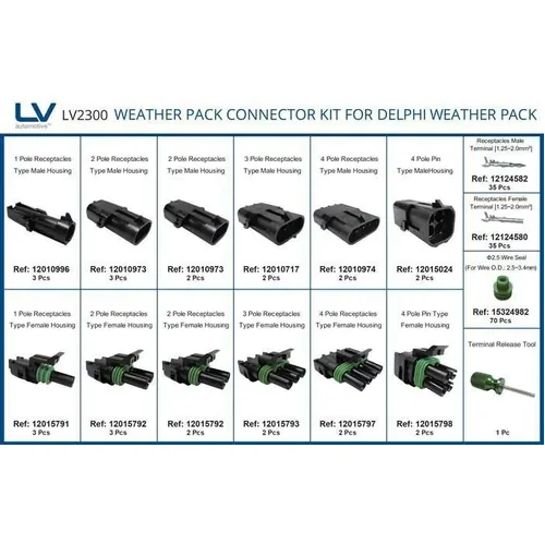 Weather Pack Connector Kit With Removal Tool 169 Pcs